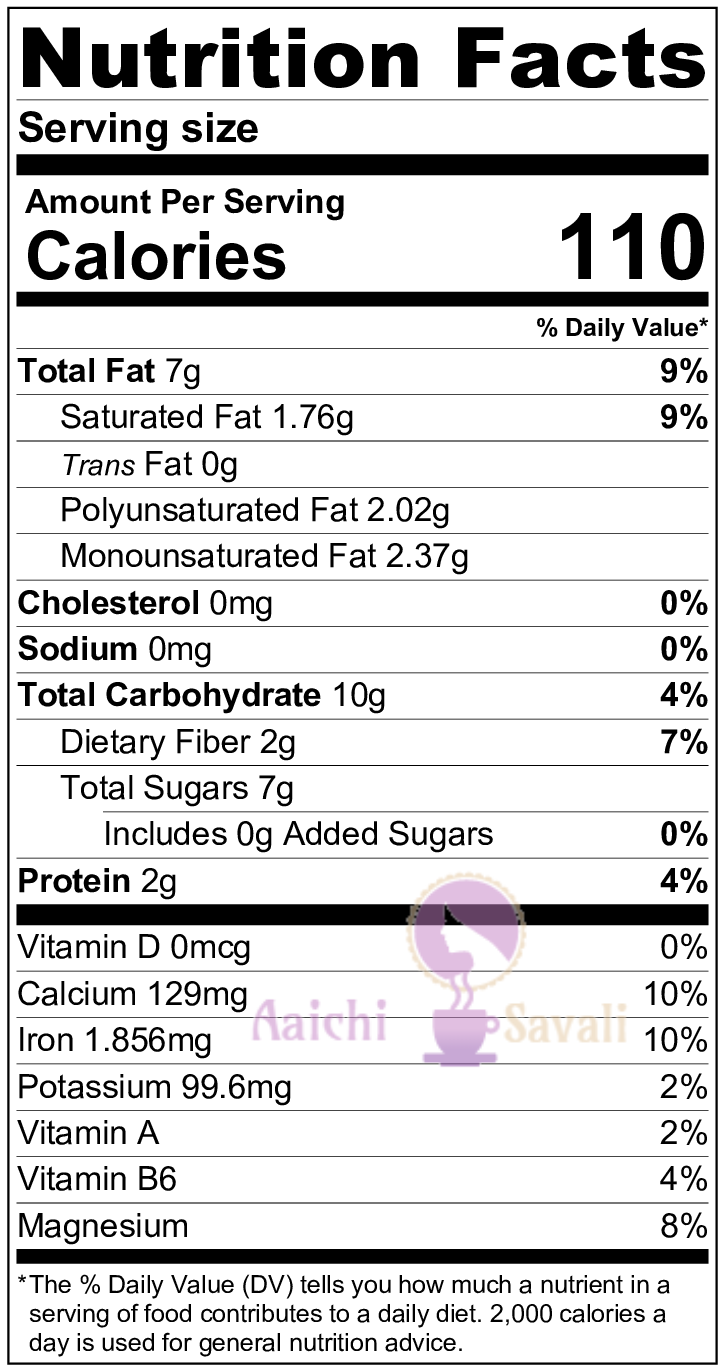 Tilgul Ladoo Til ke Laddu Crunchy, Glutenfree Sesame Seeds Sankranti Special Recipes