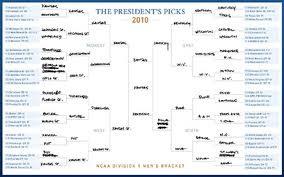 2010 NCAA NATIONAL CHAMPIONSHIP BASKETBALL visual data 6