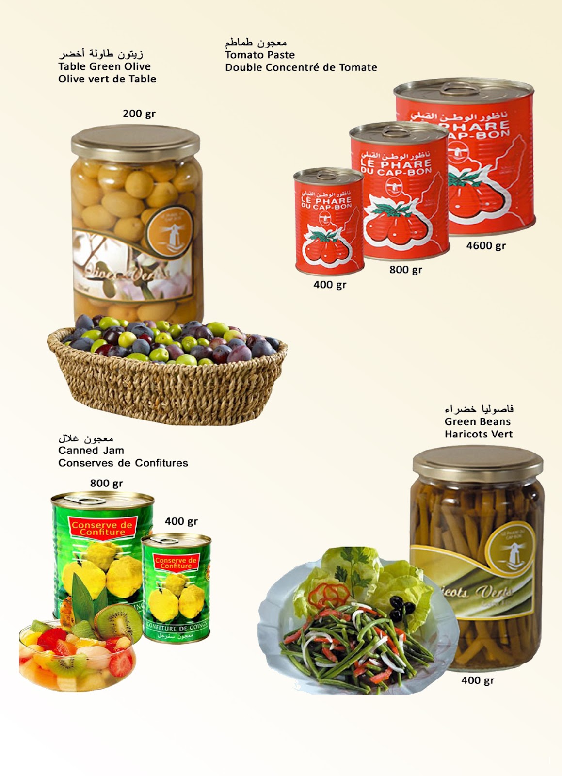 Société ComRevolution Catalogue alimentaire de la Société