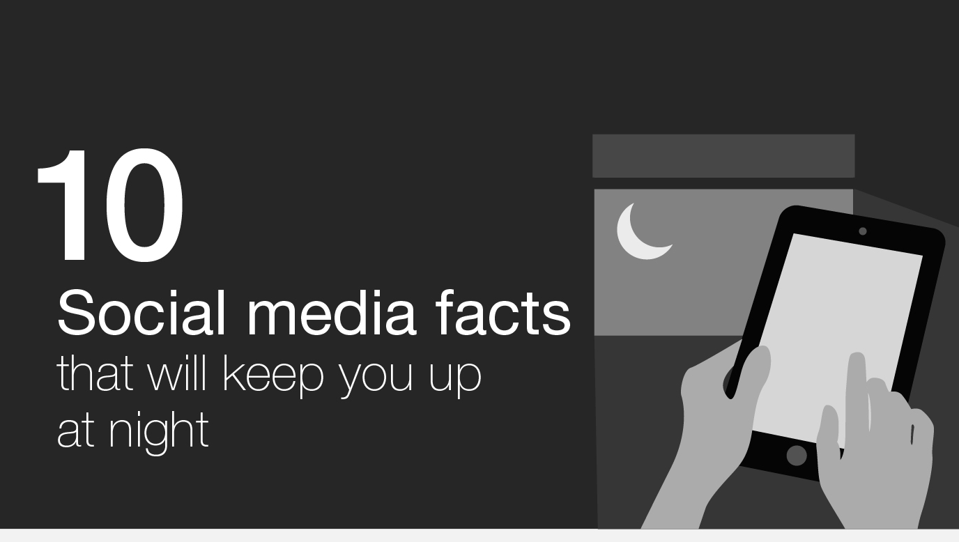 10 Social Media Marketing Stats That Will Keep You Up At Night - #infographic