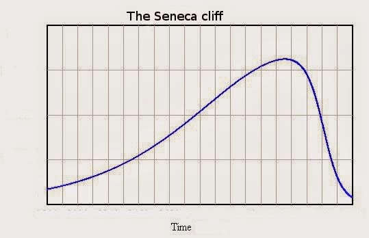 SenecaCliff.jpg