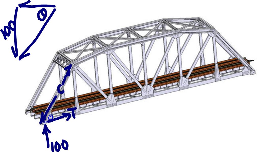 ENGR1304 Arch Bridges, Drawing with Equations in Inventor, Stress
