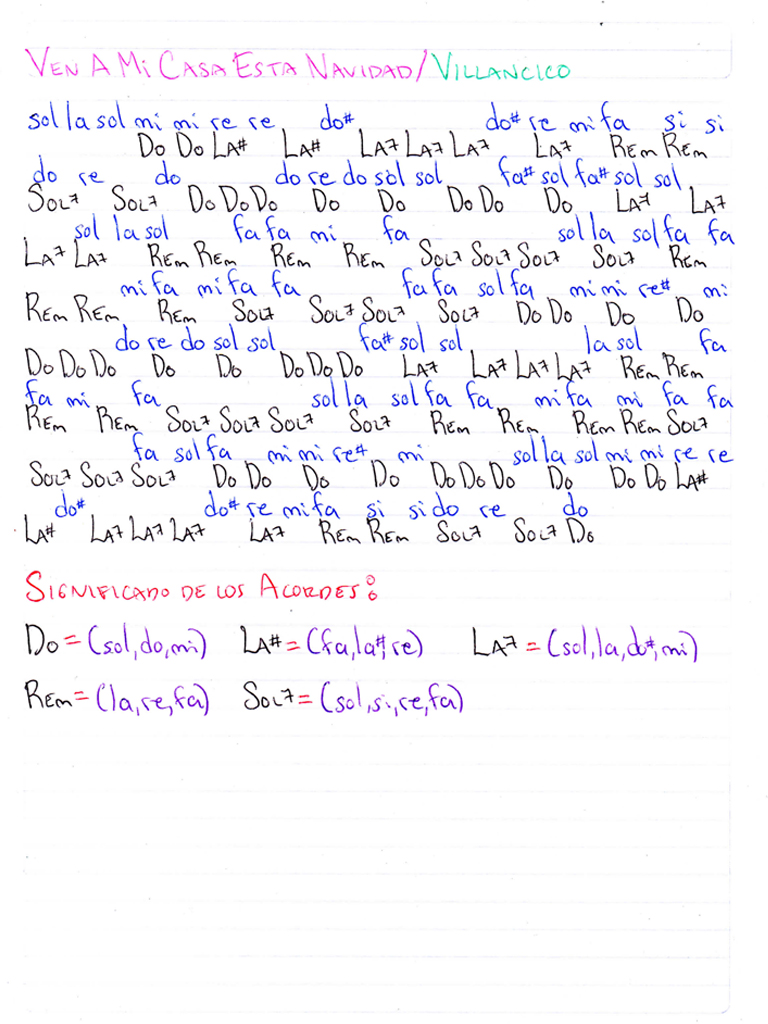 Notas Musicales Ven A Mi Casa Esta Navidad / Notas Musicales + Video