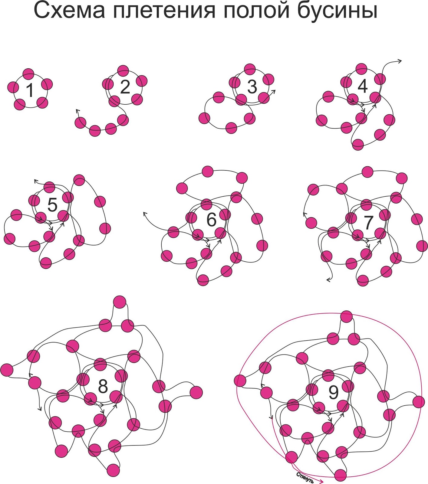 схема плетения из бусин. схема сеточки из бисера на кокошник. схема плетения из бусин. схема плетения браслета из бусин. ожерелье из бисера и стекляруса схемы.