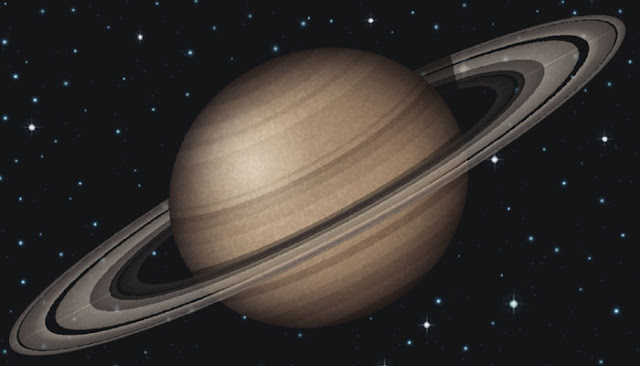 Saturn-Shani