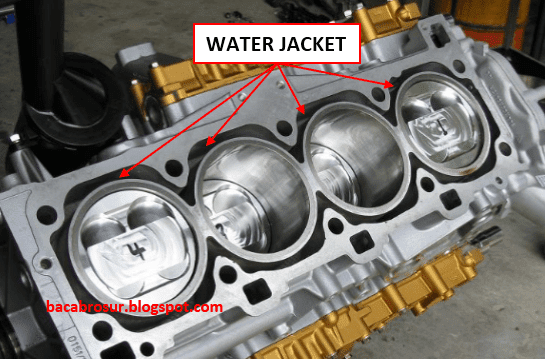 fungsi water jacket