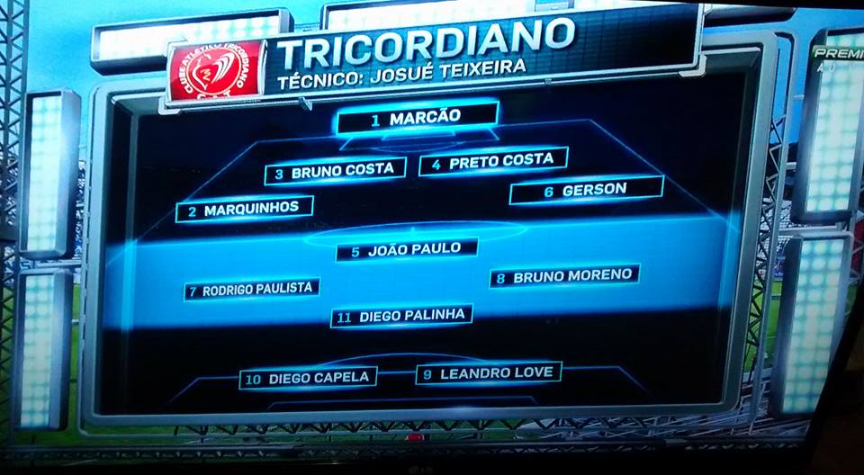 DEMOCRACIA PARTICIPATIVA A Voz do Tricordiano Campeonato Mineiro