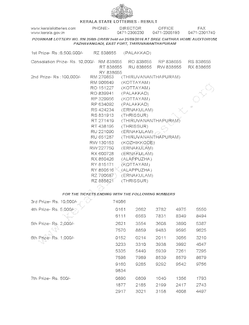 Pournami RN 256 Lottery Result 25-9-2016