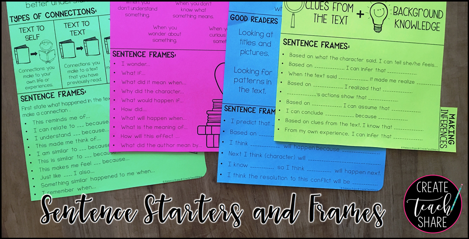 Reading response journal example image