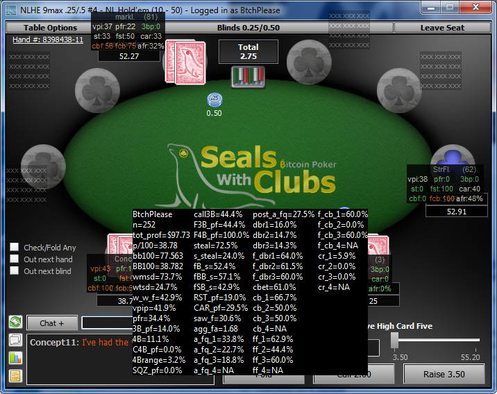 Easy Money in a Hard Game!