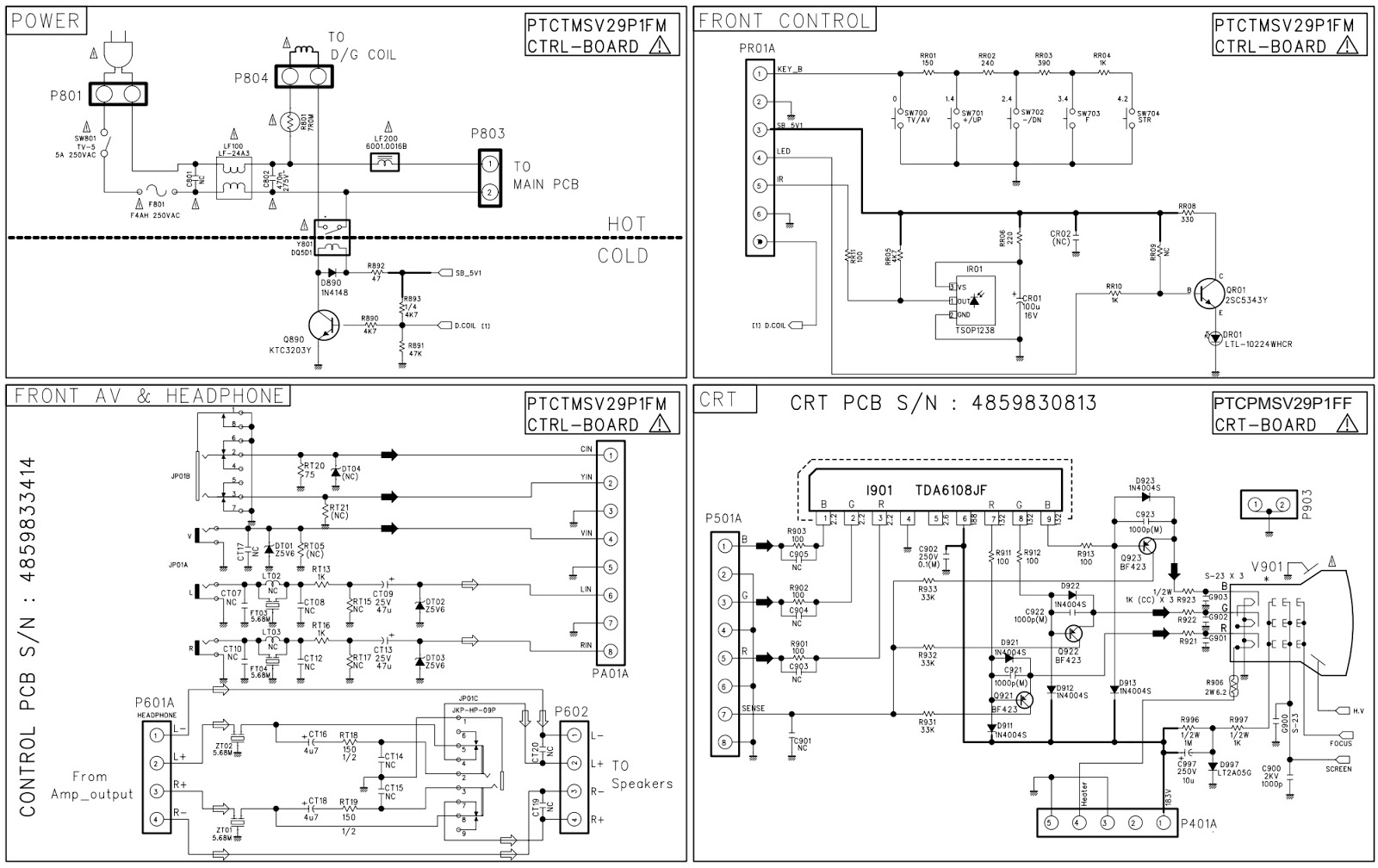 Schematic Diagrams: Panasonic TX29E50D 29inch CRT TV – How to enter the