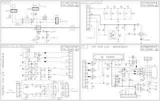 Schematic Diagrams: Panasonic TX29E50D 29inch CRT TV – How to enter the