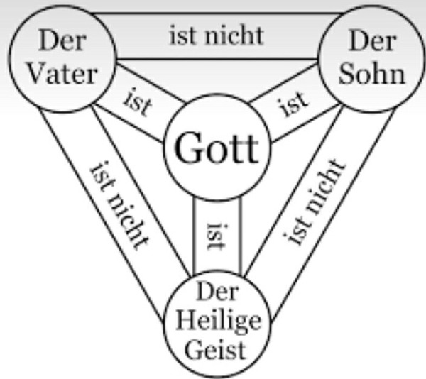 Der Perfekte Islam Islam Blog Einer Konvertierten Muslima