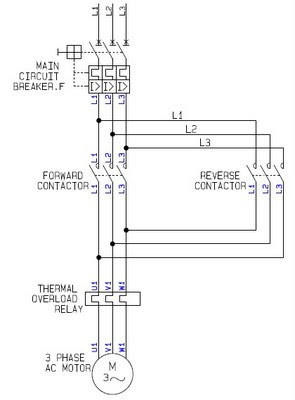 power circuit of a forward reverse motor controller