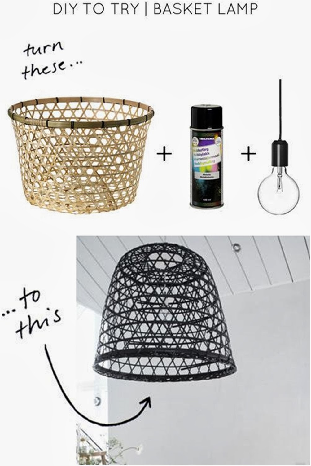 I.D.E.A: CESTAS AL TECHO