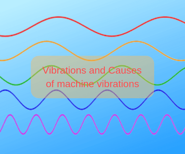 Vibrations and Causes of machine vibrations Mechanical Education