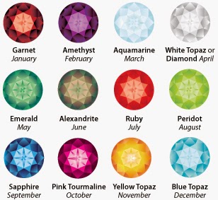 新品POTETE Birth month stone clip Jan Apr Paw Print Ring with Birthstones – The Jewelry Girls