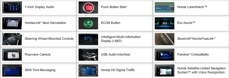 Nav 11 pandora совместимость