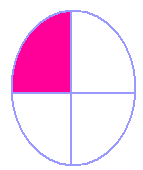 7-18: how to tell what fraction fits the picture