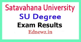 Satavahana University Degree Exam Results 2024