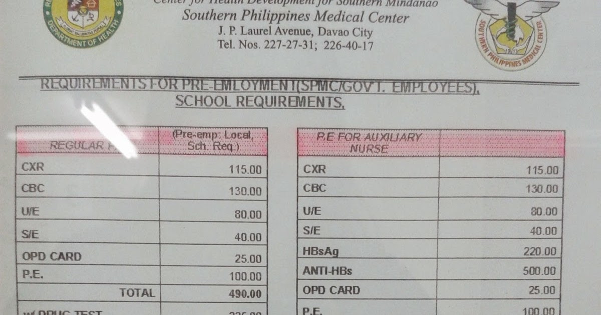 Davao Fatty SPMC Medical Certificate davao-fatty-spmc-medical-certificate