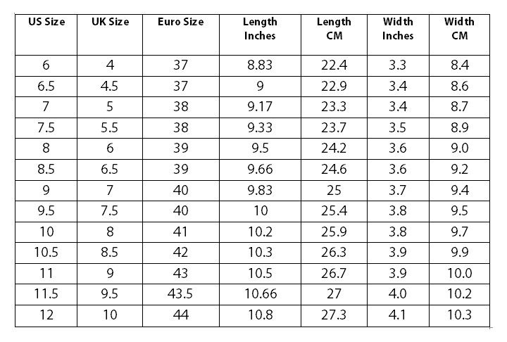 american shoe size measurements