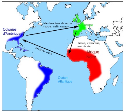 commerce-triangulaire.jpg