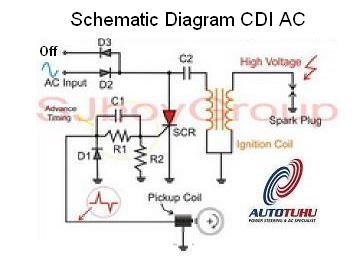 Persamaan CDI Honda Yamaha, Suzuki dan Kawasaki - Nusa Motor wiring diagram honda kharisma 