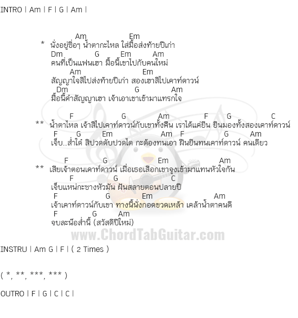 คอร์ดเพลง คอร์ดเพลง