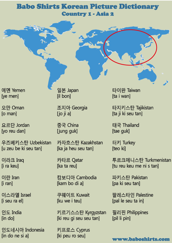 Topic country. Babo korean.