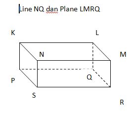 Line and Plane In 3-Dimension  Mathematics Form 4
