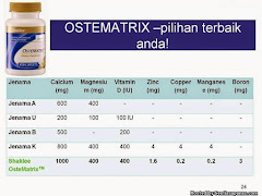 Ostematrix Suplemen Kalsium Terbaik Di Malaysia