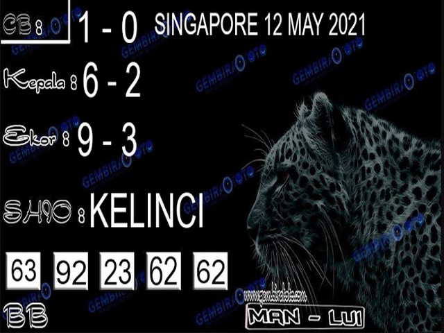 PREDIKSI SGP YOHII