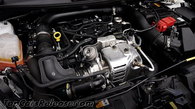 Ford Fiesta 1.0 EcoBoost Review | Top Cars Release