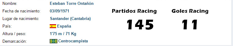 Racinguista Verdiblanco Jugador 36 Esteban Torre