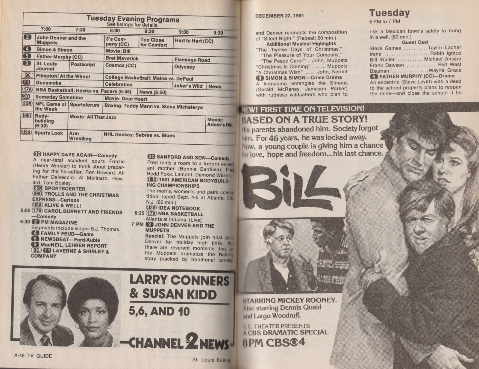 Garage Sale Finds: What was on TV December 19th through 25th, 1981