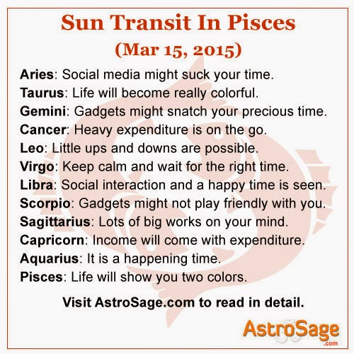 AstroSage Magazine Sun Transit Into Pisces Know How It Will Change
