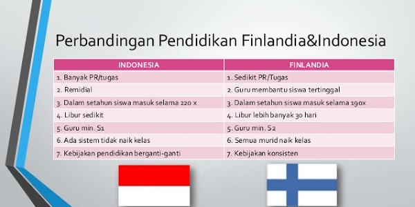 PERBEDAAN KUALITAS PENDIDIKAN INDONESIA VS FINLANDIA