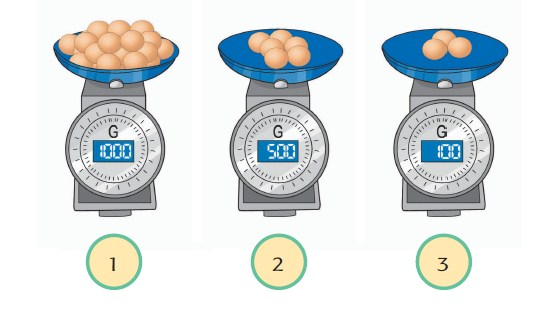 gambar timbangan kartun