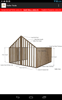 Roof Framing Geometry: Hip Rake Walls Rotated Into The Roof Surface