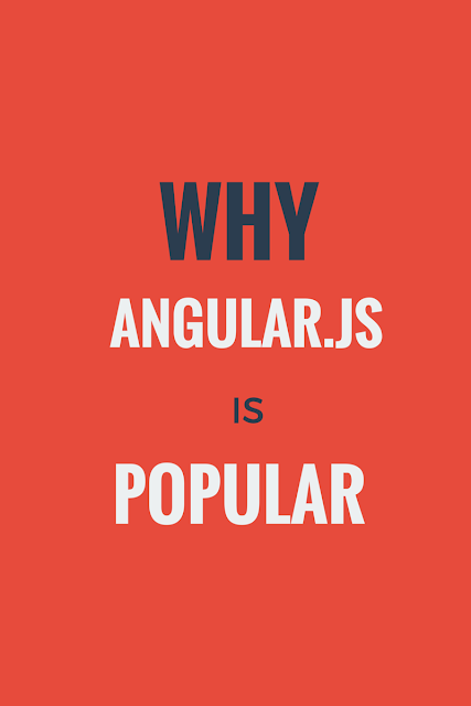 What Is Angular.js? Why Is It Popular?