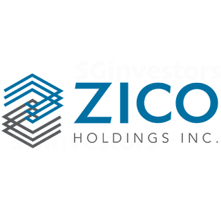 ZICO HOLDINGS INC. (SGX:40W) @ SG investors.io