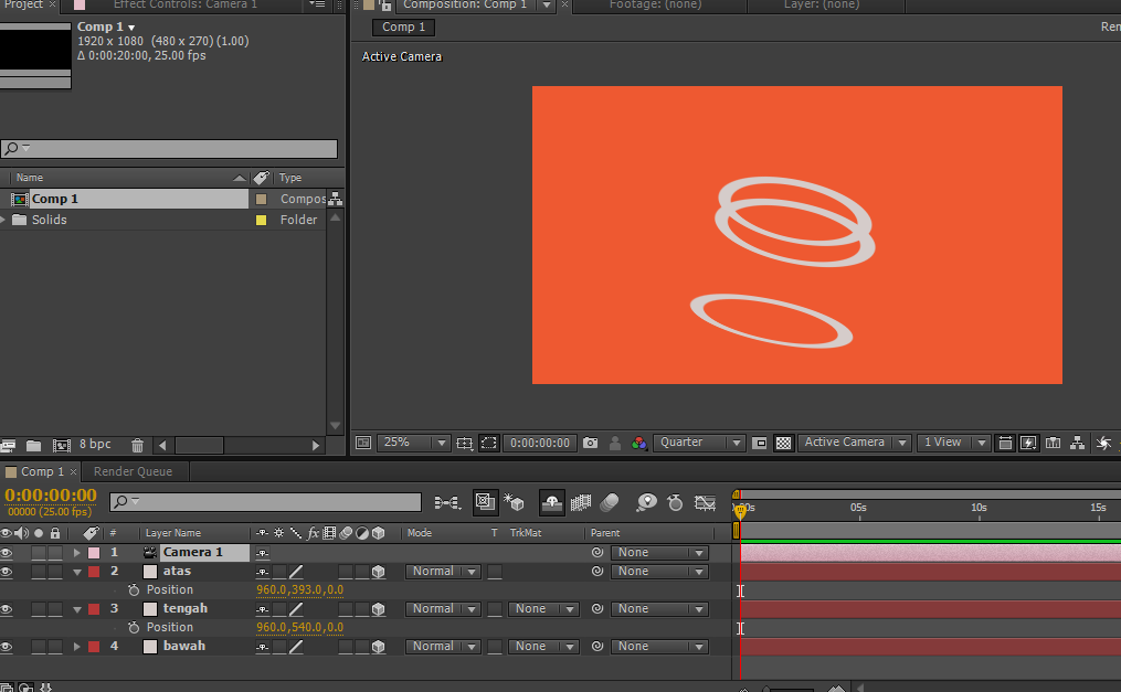 Cara parent 2 layer di after effect Pejalan pemikiran
