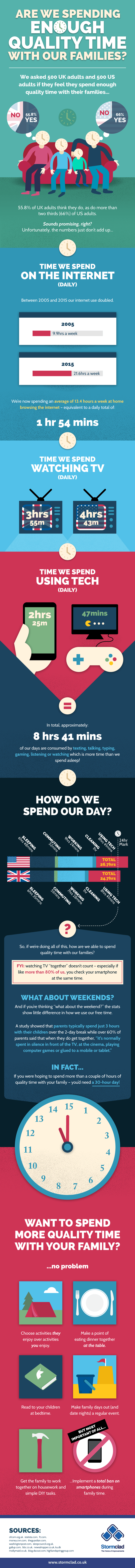 Do You Spend Enough *Quality* Time With Your Family? - #infographic