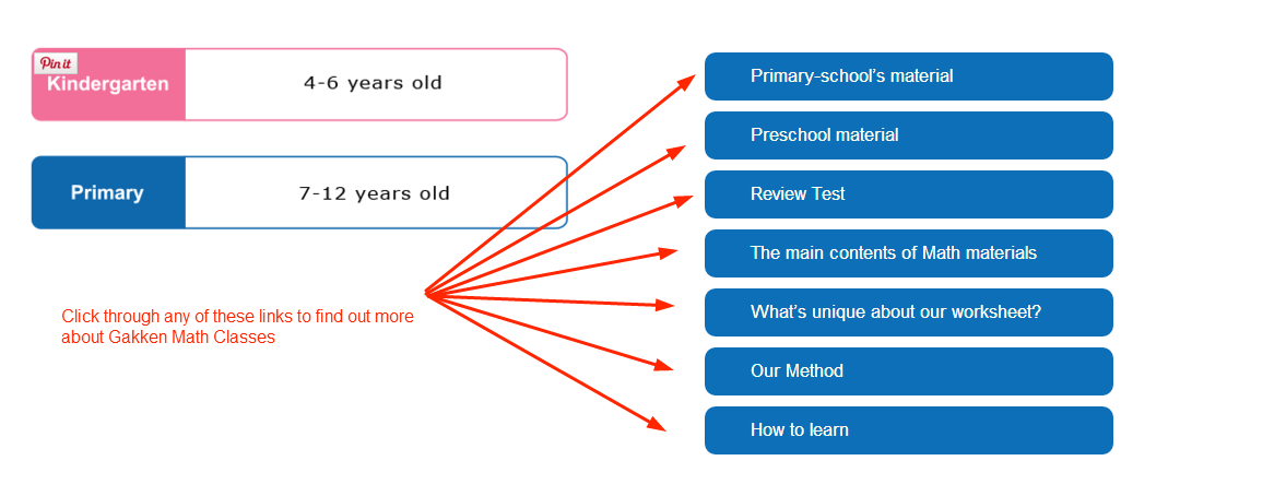 February 2016 ~ Parenting Times