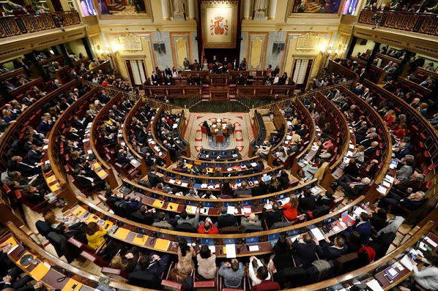 Congreso de los Diputados (España)