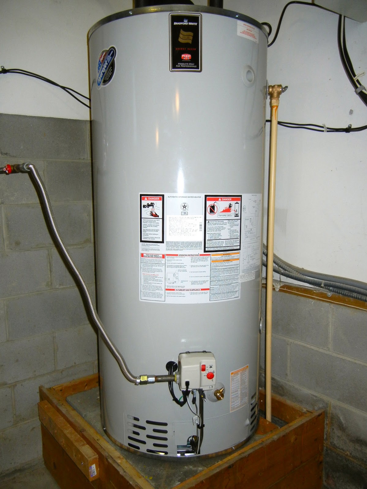 The Wellness Project A Broken Water Heater = Motivation