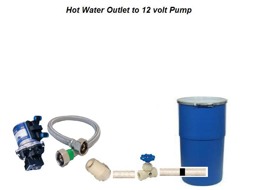 How To Build A Cheap And Efficient Water Heater For Camping, Hunting