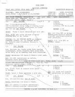 Star Trek - What Are Little Girls Made Of? - Shooting Schedule