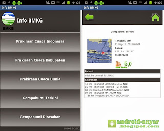 Free download aplikasi Info Gempa dan Cuaca Terkini .APK dari BMKG gratis